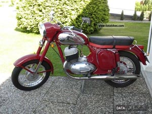 JAWA 350 360